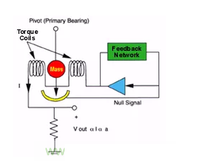 糖心VIGO在线观看壓力糖心LOGO在线观看免费