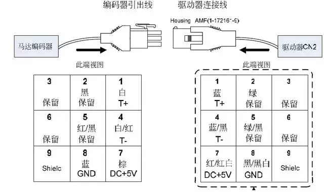 糖心VIGO在线观看電機 糖心VIGO在线观看電機