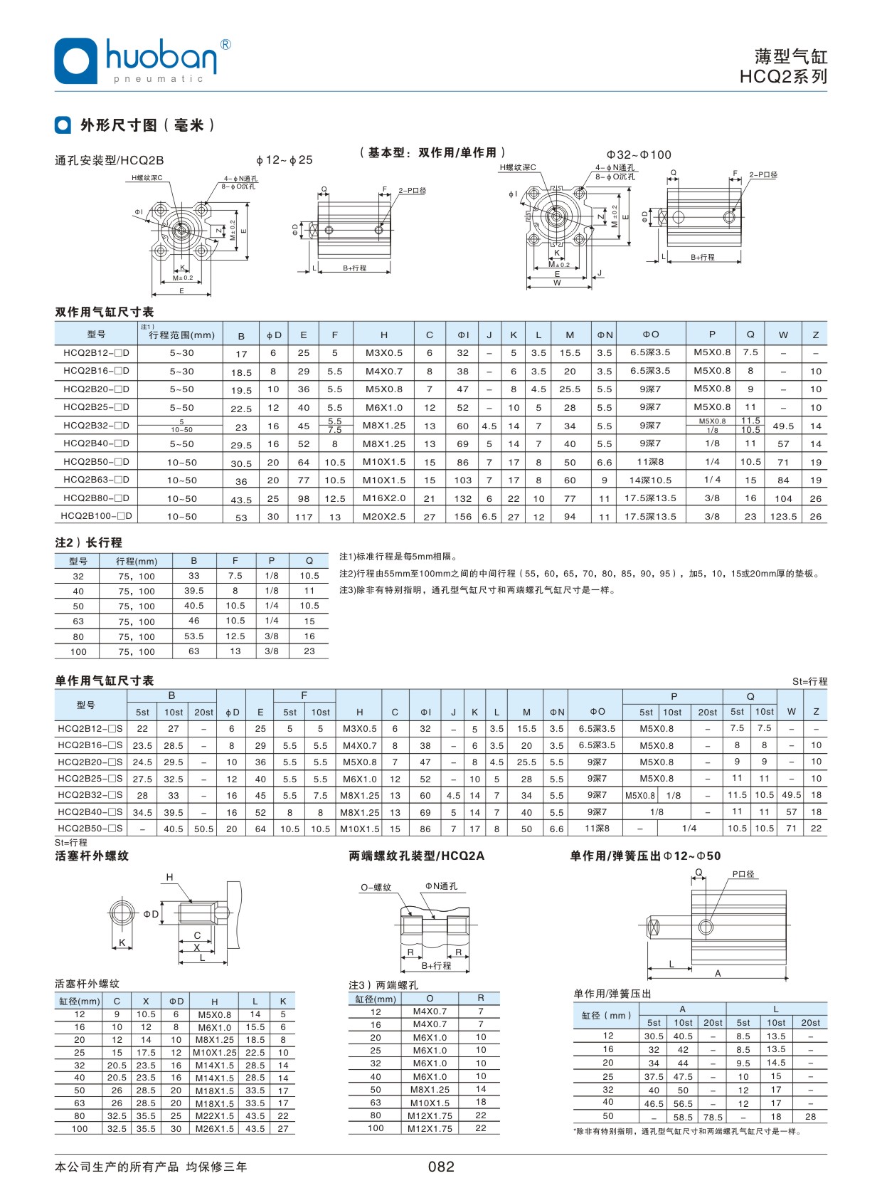 HCQ2薄型氣缸，標準型