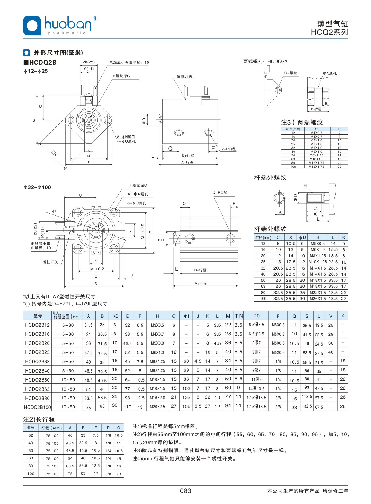 HCQ2薄型氣缸，標準型