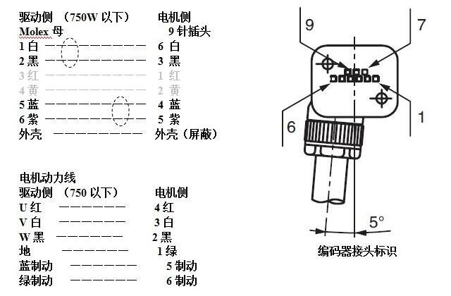 鬆下糖心VIGO在线观看電機