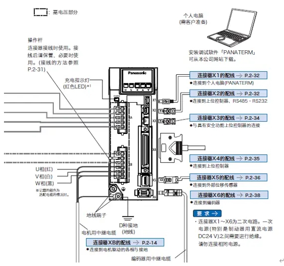 鬆下糖心VIGO在线观看電機 鬆下糖心VIGO在线观看電機